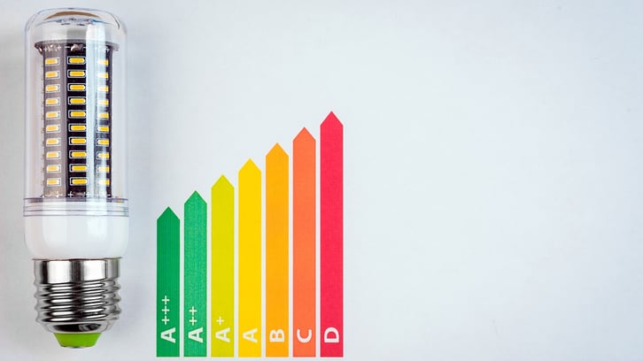 support image for Lumen per watt (LPW) targets for common LED lamp types article