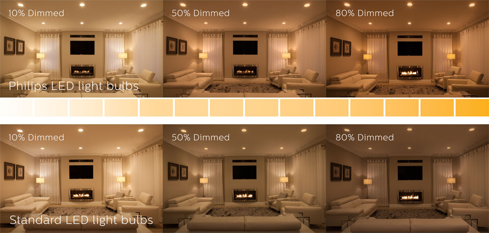 Compare-Philips-Warm-Glow-Dimmable-LED.jpg
